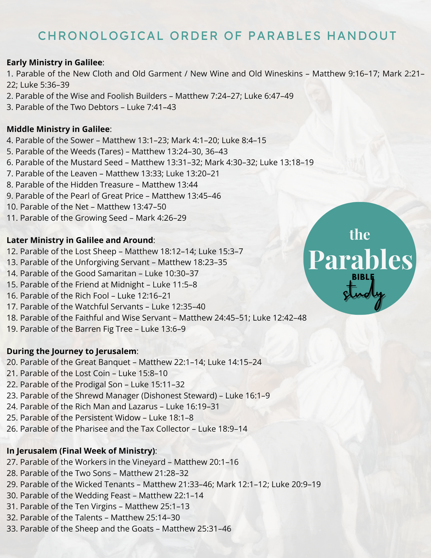 The Parables Bible Study Curriculum